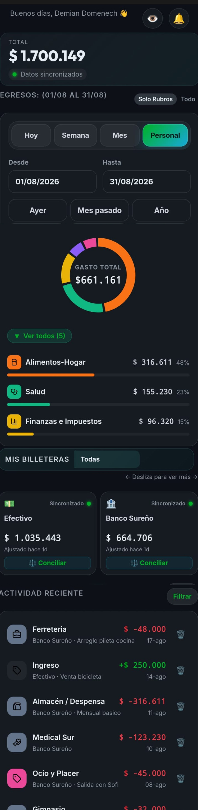 ORD Capital Modo Basic - Pantalla Completa